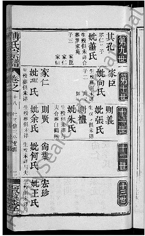 [下载][傅氏宗谱_31卷首4卷]湖北.傅氏家谱_十五.pdf