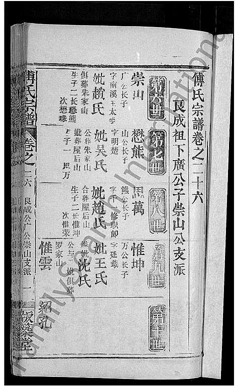 [下载][傅氏宗谱_31卷首4卷]湖北.傅氏家谱_二十二.pdf