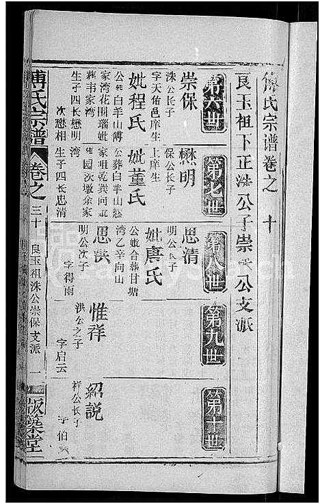 [下载][傅氏宗谱_31卷首4卷]湖北.傅氏家谱_二十七.pdf