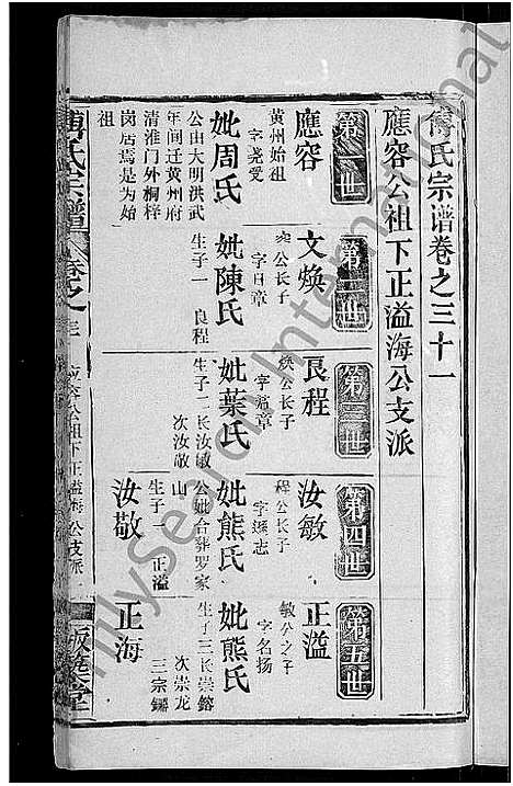 [下载][傅氏宗谱_31卷首4卷]湖北.傅氏家谱_二十八.pdf