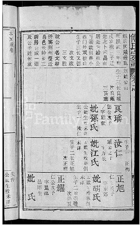 [下载][傅氏宗谱_31卷首4卷]湖北.傅氏家谱_三十.pdf