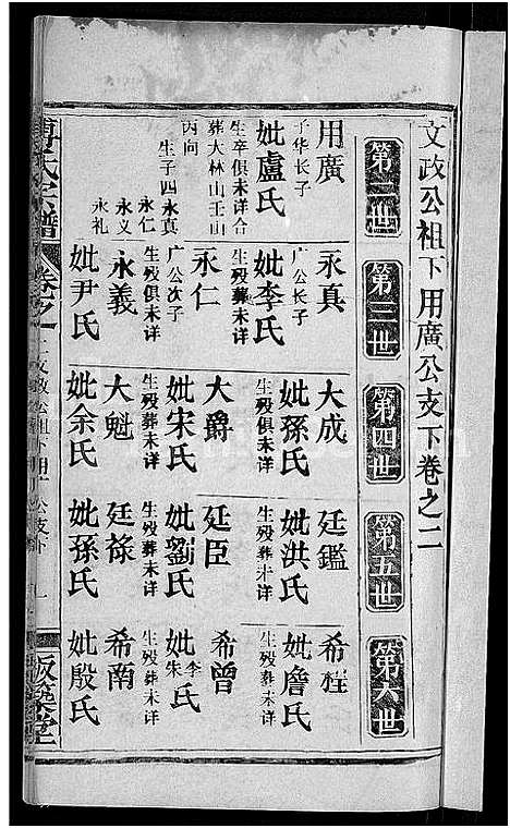 [下载][傅氏宗谱_31卷首4卷]湖北.傅氏家谱_三十一.pdf