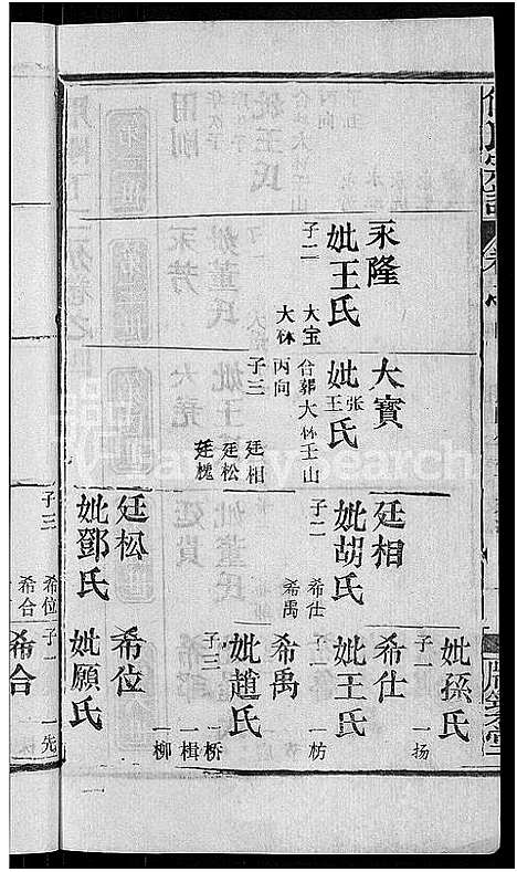 [下载][傅氏宗谱_31卷首4卷]湖北.傅氏家谱_三十三.pdf