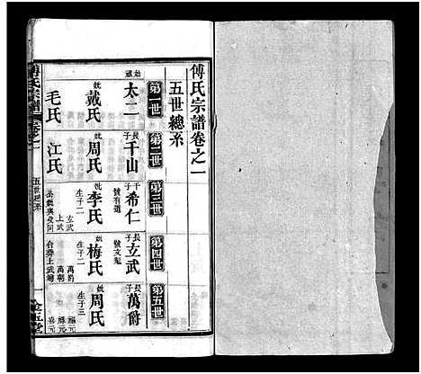 [下载][傅氏宗谱_6卷首3卷]湖北.傅氏家谱_四.pdf