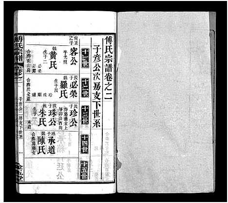 [下载][傅氏宗谱_6卷首3卷]湖北.傅氏家谱_六.pdf