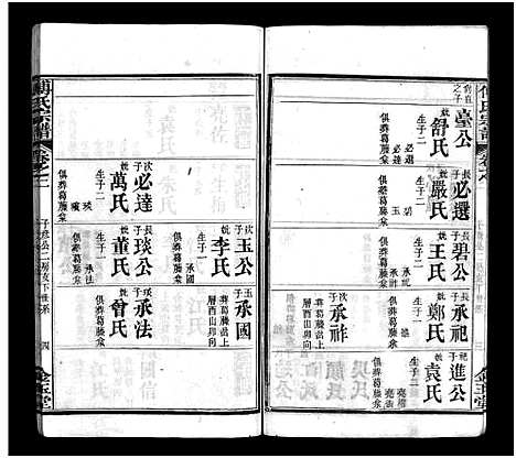 [下载][傅氏宗谱_6卷首3卷]湖北.傅氏家谱_六.pdf