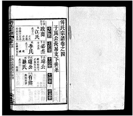 [下载][傅氏宗谱_6卷首3卷]湖北.傅氏家谱_八.pdf