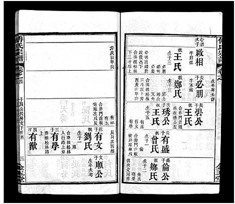 [下载][傅氏宗谱_6卷首3卷]湖北.傅氏家谱_八.pdf