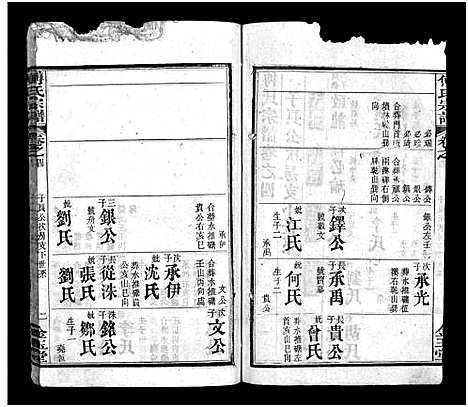 [下载][傅氏宗谱_6卷首3卷]湖北.傅氏家谱_九.pdf