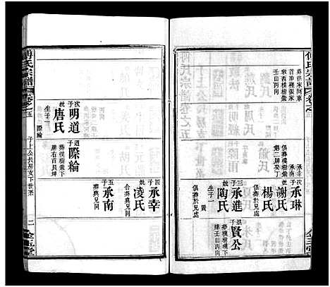 [下载][傅氏宗谱_6卷首3卷]湖北.傅氏家谱_十.pdf