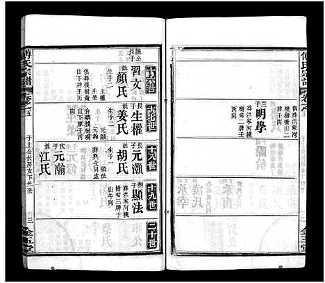 [下载][傅氏宗谱_6卷首3卷]湖北.傅氏家谱_十.pdf