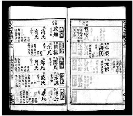 [下载][傅氏宗谱_6卷首3卷]湖北.傅氏家谱_十.pdf