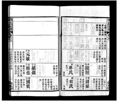 [下载][傅氏宗谱_6卷首3卷]湖北.傅氏家谱_十二.pdf