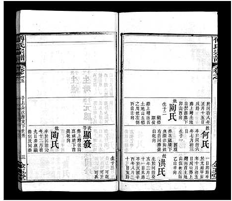 [下载][傅氏宗谱_6卷首3卷]湖北.傅氏家谱_十二.pdf