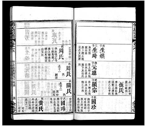 [下载][傅氏宗谱_6卷首3卷]湖北.傅氏家谱_十二.pdf