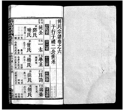 [下载][傅氏宗谱_6卷首3卷]湖北.傅氏家谱_十三.pdf