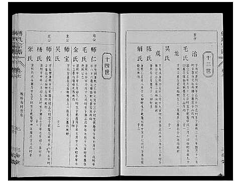 [下载][傅氏宗谱_10卷]湖北.傅氏家谱_七.pdf