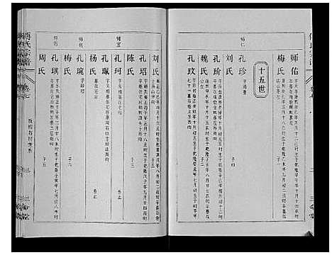 [下载][傅氏宗谱_10卷]湖北.傅氏家谱_七.pdf