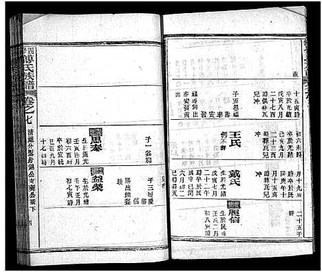 [下载][四修傅氏族谱_34卷首末各1卷_傅氏族谱]湖北.四修傅氏家谱_七.pdf