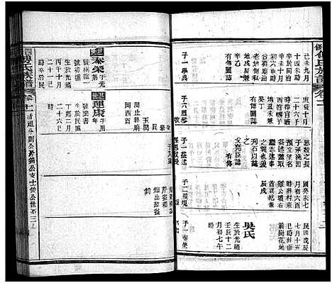 [下载][四修傅氏族谱_34卷首末各1卷_傅氏族谱]湖北.四修傅氏家谱_十.pdf