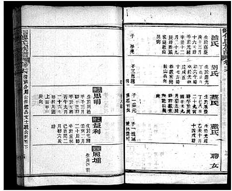 [下载][四修傅氏族谱_34卷首末各1卷_傅氏族谱]湖北.四修傅氏家谱_十五.pdf