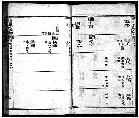 [下载][四修傅氏族谱_34卷首末各1卷_傅氏族谱]湖北.四修傅氏家谱_十七.pdf