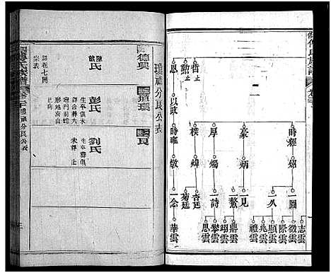 [下载][四修傅氏族谱_34卷首末各1卷_傅氏族谱]湖北.四修傅氏家谱_十八.pdf