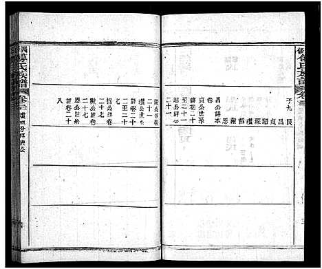 [下载][四修傅氏族谱_34卷首末各1卷_傅氏族谱]湖北.四修傅氏家谱_十八.pdf