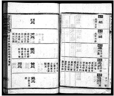 [下载][四修傅氏族谱_34卷首末各1卷_傅氏族谱]湖北.四修傅氏家谱_二十二.pdf