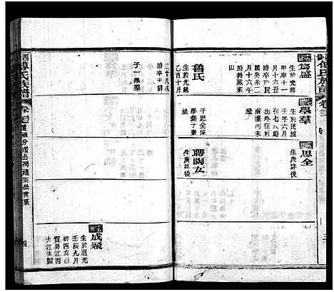 [下载][四修傅氏族谱_34卷首末各1卷_傅氏族谱]湖北.四修傅氏家谱_二十三.pdf