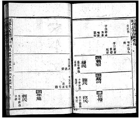 [下载][四修傅氏族谱_34卷首末各1卷_傅氏族谱]湖北.四修傅氏家谱_二十六.pdf