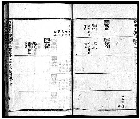 [下载][四修傅氏族谱_34卷首末各1卷_傅氏族谱]湖北.四修傅氏家谱_二十六.pdf