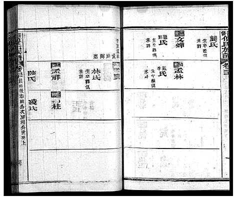 [下载][四修傅氏族谱_34卷首末各1卷_傅氏族谱]湖北.四修傅氏家谱_二十七.pdf