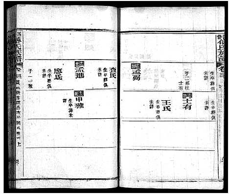 [下载][四修傅氏族谱_34卷首末各1卷_傅氏族谱]湖北.四修傅氏家谱_二十七.pdf