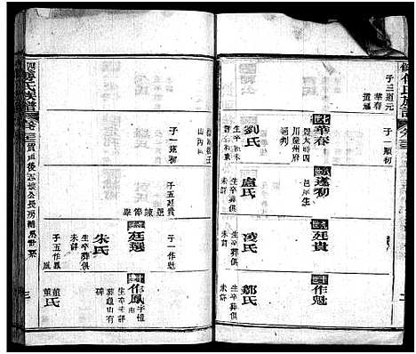 [下载][四修傅氏族谱_34卷首末各1卷_傅氏族谱]湖北.四修傅氏家谱_二十八.pdf