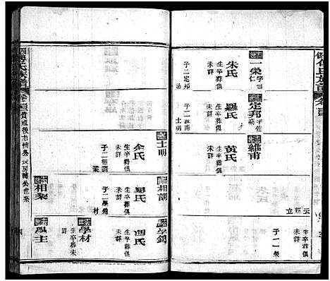 [下载][四修傅氏族谱_34卷首末各1卷_傅氏族谱]湖北.四修傅氏家谱_二十八.pdf