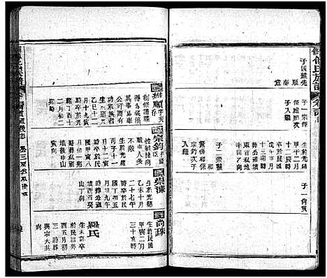 [下载][四修傅氏族谱_34卷首末各1卷_傅氏族谱]湖北.四修傅氏家谱_二十九.pdf