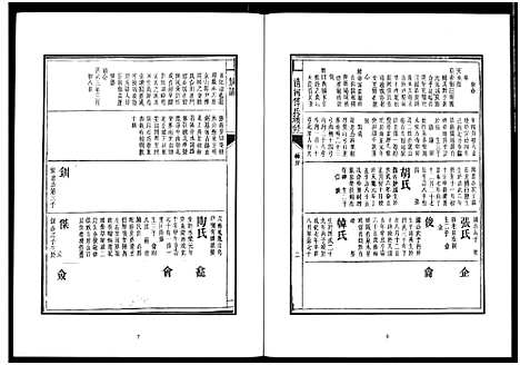 [下载][楚北傅氏宗谱_光绪谱重印版]湖北.楚北傅氏家谱_三.pdf