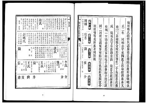 [下载][楚北傅氏宗谱_光绪谱重印版]湖北.楚北傅氏家谱_四.pdf