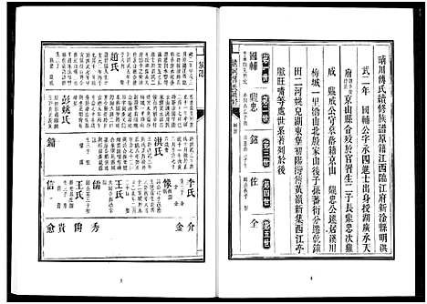 [下载][楚北傅氏宗谱_光绪谱重印版]湖北.楚北傅氏家谱_七.pdf