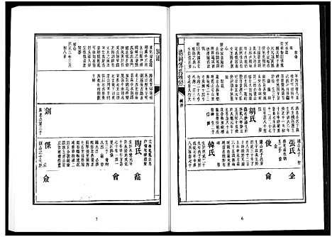 [下载][楚北傅氏宗谱_光绪谱重印版]湖北.楚北傅氏家谱_八.pdf