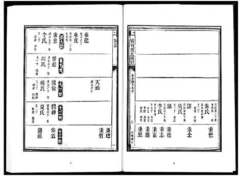 [下载][楚北傅氏宗谱_光绪谱重印版]湖北.楚北傅氏家谱_十.pdf