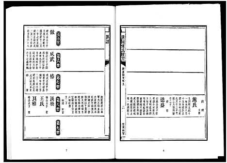 [下载][楚北傅氏宗谱_光绪谱重印版]湖北.楚北傅氏家谱_十一.pdf