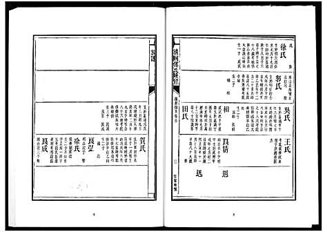 [下载][楚北傅氏宗谱_光绪谱重印版]湖北.楚北傅氏家谱_十一.pdf