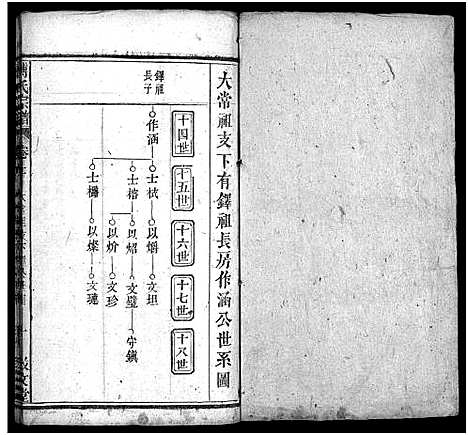 [下载][西河傅氏宗谱_32卷首8卷_傅氏宗谱]湖北.西河傅氏家谱_十七.pdf