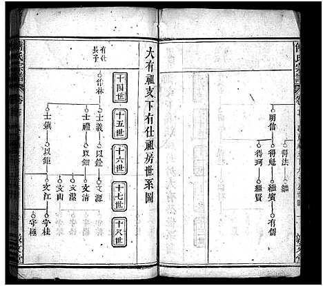 [下载][西河傅氏宗谱_32卷首8卷_傅氏宗谱]湖北.西河傅氏家谱_二十三.pdf