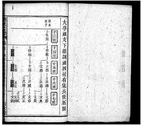 [下载][西河傅氏宗谱_32卷首8卷_傅氏宗谱]湖北.西河傅氏家谱_三十.pdf