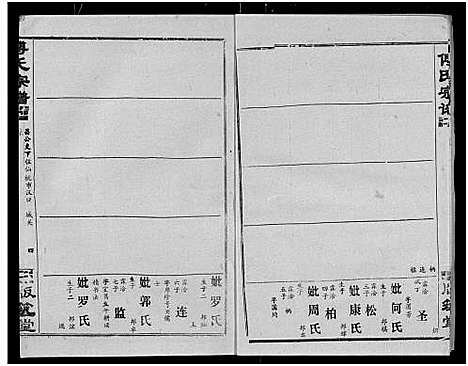 [下载][傅氏宗谱_卷数杂异]湖北.傅氏家谱_一.pdf