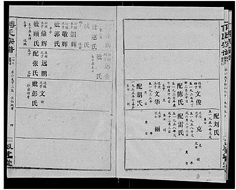 [下载][傅氏宗谱_卷数杂异]湖北.傅氏家谱_二.pdf