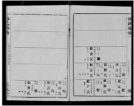 [下载][傅氏宗谱_卷数杂异]湖北.傅氏家谱_三.pdf